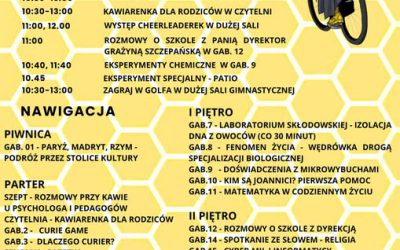 Dzień Otwarty w II LO