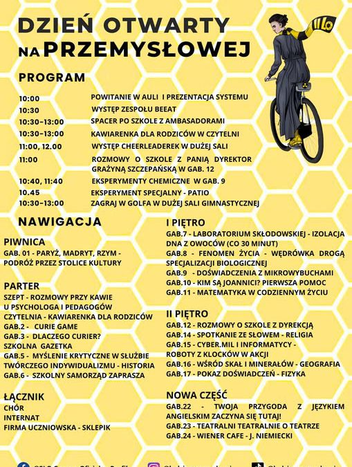 Dzień Otwarty w II LO